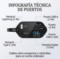 Cargador Auto 4 en 1 – Carga 4 Dispositivos a la Vez